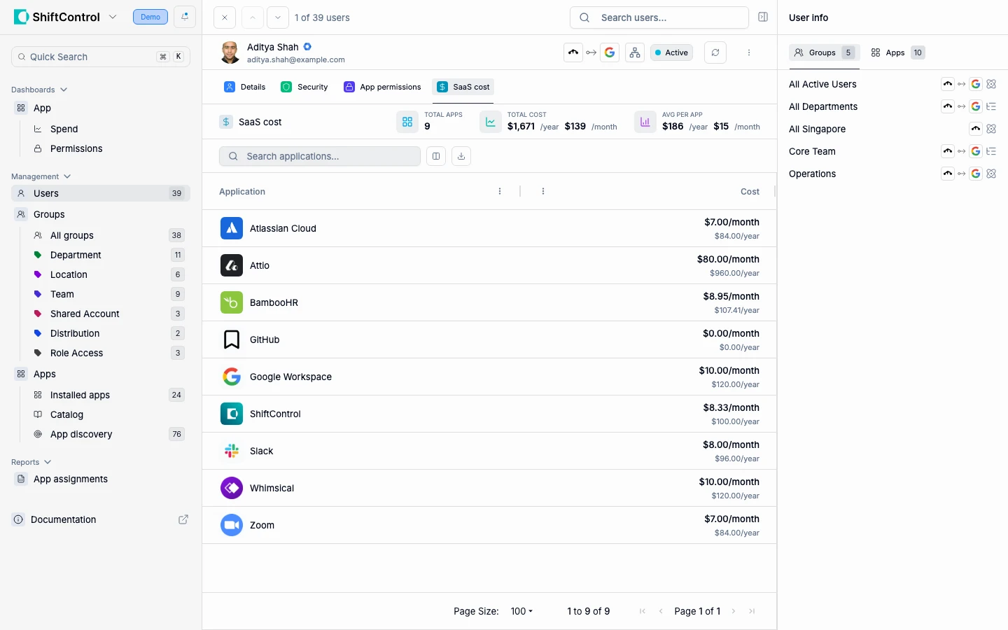 Sidebar showing group memberships